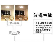 Load image into Gallery viewer, &quot;Design in Japan&quot; Ra95 Ceiling Light *Free Delivery in H.K.