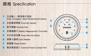 Samsung SHP-DS705 *Free Delivery in H.K.